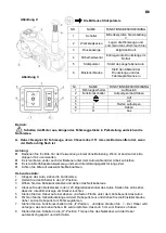 Предварительный просмотр 3 страницы Eurotops 41163 Instruction Manual