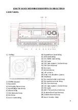 Предварительный просмотр 24 страницы Eurotops EP603 Manual