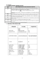 Preview for 7 page of Eurotops EP707/ B106F Instruction Manual