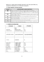 Предварительный просмотр 11 страницы Eurotops EP707/ B106F Instruction Manual