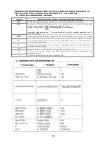 Предварительный просмотр 15 страницы Eurotops EP707/ B106F Instruction Manual