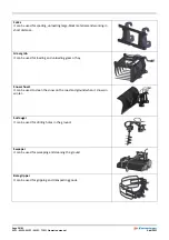 Предварительный просмотр 20 страницы Eurotrac T13-F Operation Manual