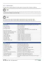 Предварительный просмотр 22 страницы Eurotrac T13-F Operation Manual