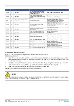 Предварительный просмотр 63 страницы Eurotrac T13-F Operation Manual