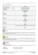 Предварительный просмотр 67 страницы Eurotrac T13-F Operation Manual