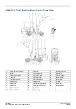 Предварительный просмотр 80 страницы Eurotrac T13-F Operation Manual