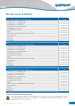 Preview for 4 page of Eurotramp Ground Trampoline Adventure Outdoor Use, Maintenance And Assembly Instructions