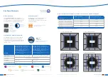 Preview for 5 page of Eurotramp KidsTramp 97000 Product And Service Information