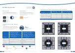 Preview for 15 page of Eurotramp KidsTramp 97000 Product And Service Information