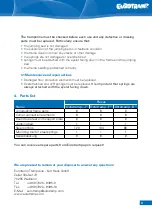 Preview for 4 page of Eurotramp Octotramp Series Use, Maintenance And Assembly Instructions