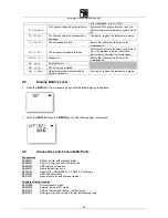 Предварительный просмотр 50 страницы Eurotron EcoLine 2000 Instruction Manual