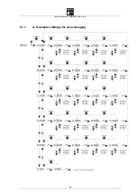 Предварительный просмотр 21 страницы Eurotron IRtec Rayomatic 14 MK2 Instruction Manual