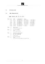 Предварительный просмотр 10 страницы Eurotron IRtec Rayomatic 20 Instruction Manual