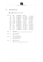 Предварительный просмотр 11 страницы Eurotron IRtec Rayomatic 20 Instruction Manual