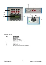 Предварительный просмотр 11 страницы Eurotron PTB 150 Instruction Manual