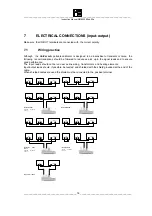 Предварительный просмотр 18 страницы Eurotron UniCal mA Instruction Manual