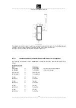 Предварительный просмотр 27 страницы Eurotron UniCal mA Instruction Manual