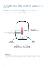 Предварительный просмотр 6 страницы Eurotronic Genius BLE100 Installation & Operation Manual