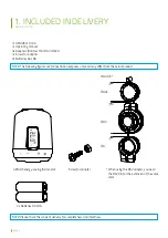 Preview for 3 page of Eurotronic GENIUS LCD100 Installation & Operation Manual