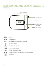 Preview for 7 page of Eurotronic GENIUS LCD100 Installation & Operation Manual