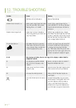 Preview for 19 page of Eurotronic GENIUS LCD100 Installation & Operation Manual