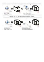 Предварительный просмотр 4 страницы Eurotronic NOX RE Quick Start Manual