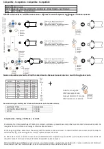 Предварительный просмотр 2 страницы Eurotronic SIROCO Quick Start Manual