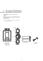 Предварительный просмотр 3 страницы Eurotronic SPIRIT ZigBee Installation & Operation Manual