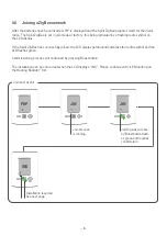 Предварительный просмотр 8 страницы Eurotronic SPIRIT ZigBee Installation & Operation Manual