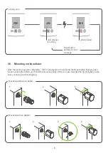 Предварительный просмотр 9 страницы Eurotronic SPIRIT ZigBee Installation & Operation Manual