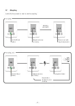 Предварительный просмотр 11 страницы Eurotronic SPIRIT ZigBee Installation & Operation Manual