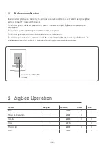 Предварительный просмотр 14 страницы Eurotronic SPIRIT ZigBee Installation & Operation Manual