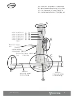 Предварительный просмотр 3 страницы Eurotruss FL-080 User Manual