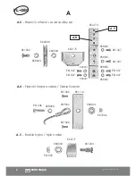 Предварительный просмотр 6 страницы Eurotruss FL-080 User Manual