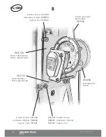 Предварительный просмотр 8 страницы Eurotruss FL-080 User Manual