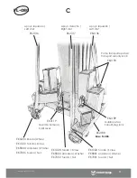 Предварительный просмотр 9 страницы Eurotruss FL-080 User Manual