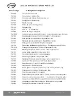 Предварительный просмотр 12 страницы Eurotruss FL-080 User Manual