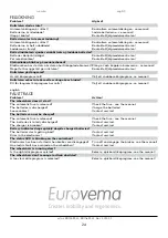 Preview for 24 page of Eurovema 591-33 Manual