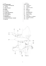 Preview for 7 page of Eurovema Euroflex Flexmobil i6 Manual