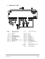 Preview for 3 page of Eurowater SE 30 Quick Manual