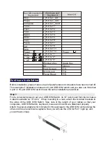 Предварительный просмотр 8 страницы Eusso 16-Port User Manual