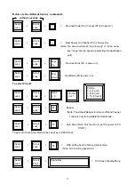 Предварительный просмотр 14 страницы Eusso 16-Port User Manual