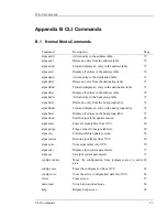 Предварительный просмотр 103 страницы Eusso 2 & 4 Port VoIP Gateway User Manual