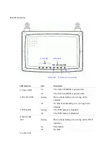 Preview for 11 page of Eusso UGL2430-RTB User Manual