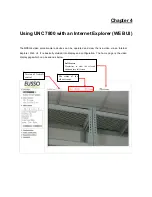 Preview for 15 page of Eusso UNC 7800 series User Manual