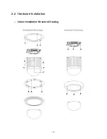 Предварительный просмотр 14 страницы Eusso UNC7825 Series User Manual