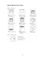 Предварительный просмотр 19 страницы Eusso UNC7825 Series User Manual