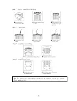 Предварительный просмотр 20 страницы Eusso UNC7825 Series User Manual