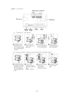 Предварительный просмотр 22 страницы Eusso UNC7825 Series User Manual