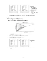 Предварительный просмотр 66 страницы Eusso UNC7825 Series User Manual